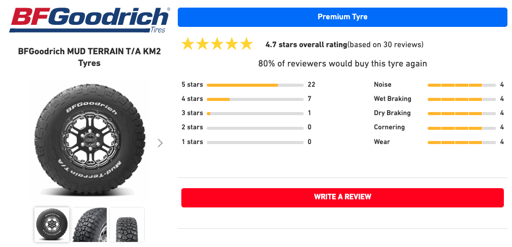 BFGoodrich MUD TERRAIN T/A KM2